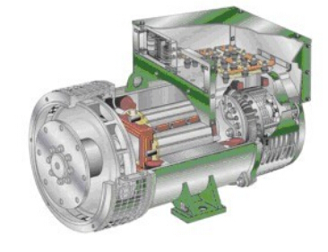 芦淞发电机内部结构图